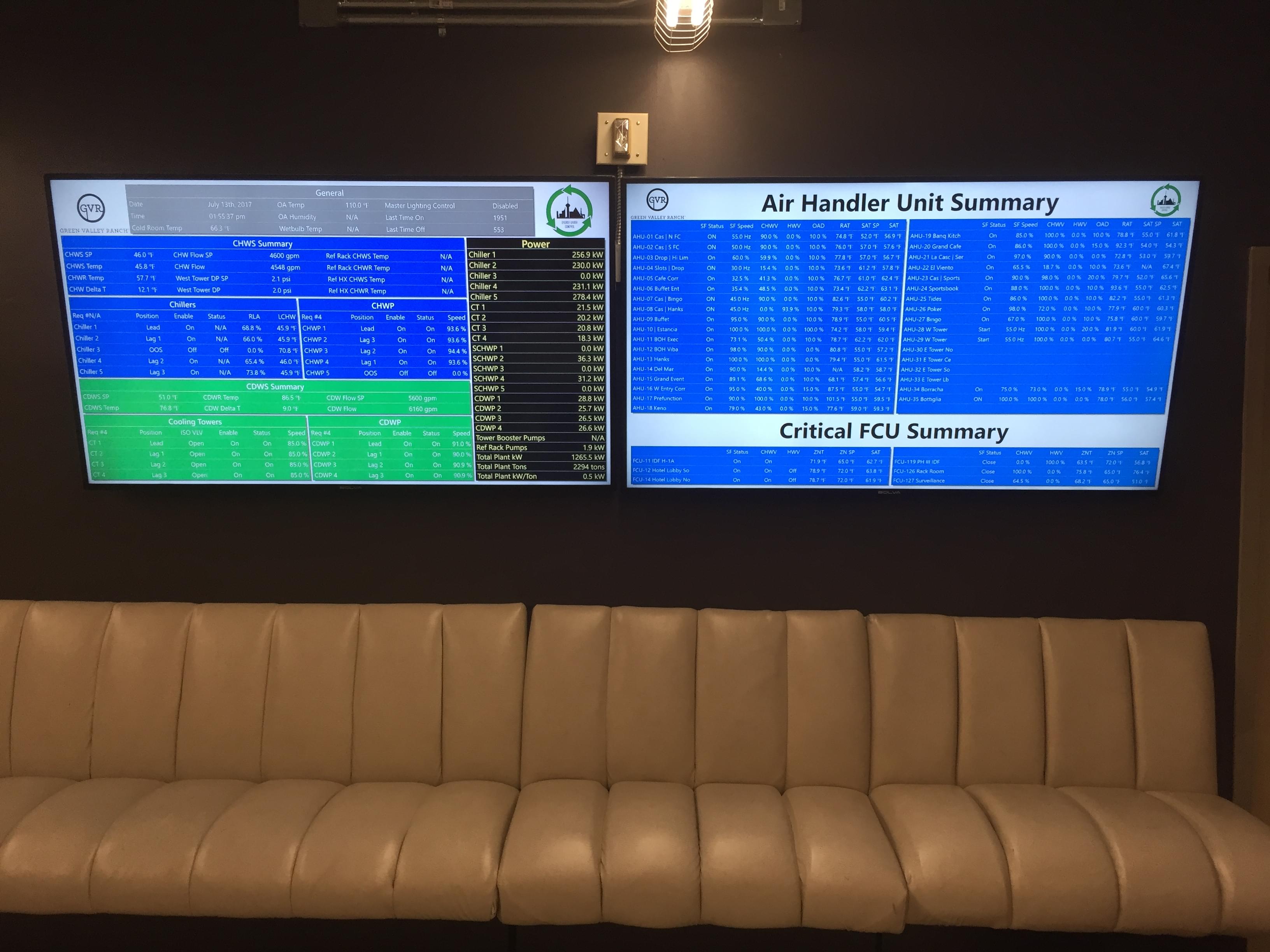 AOG Online 4k Displays at Green Valley Ranch