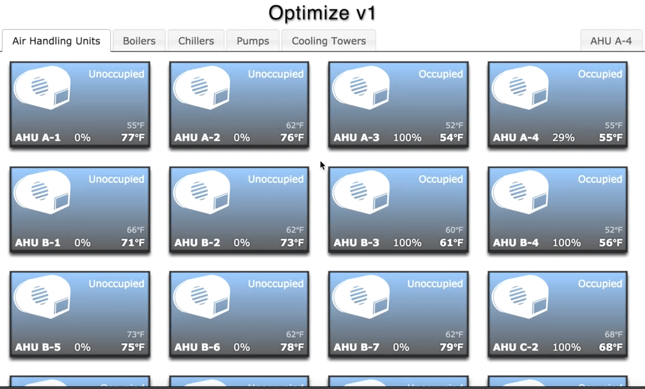 Optimize v1 Layout Concept